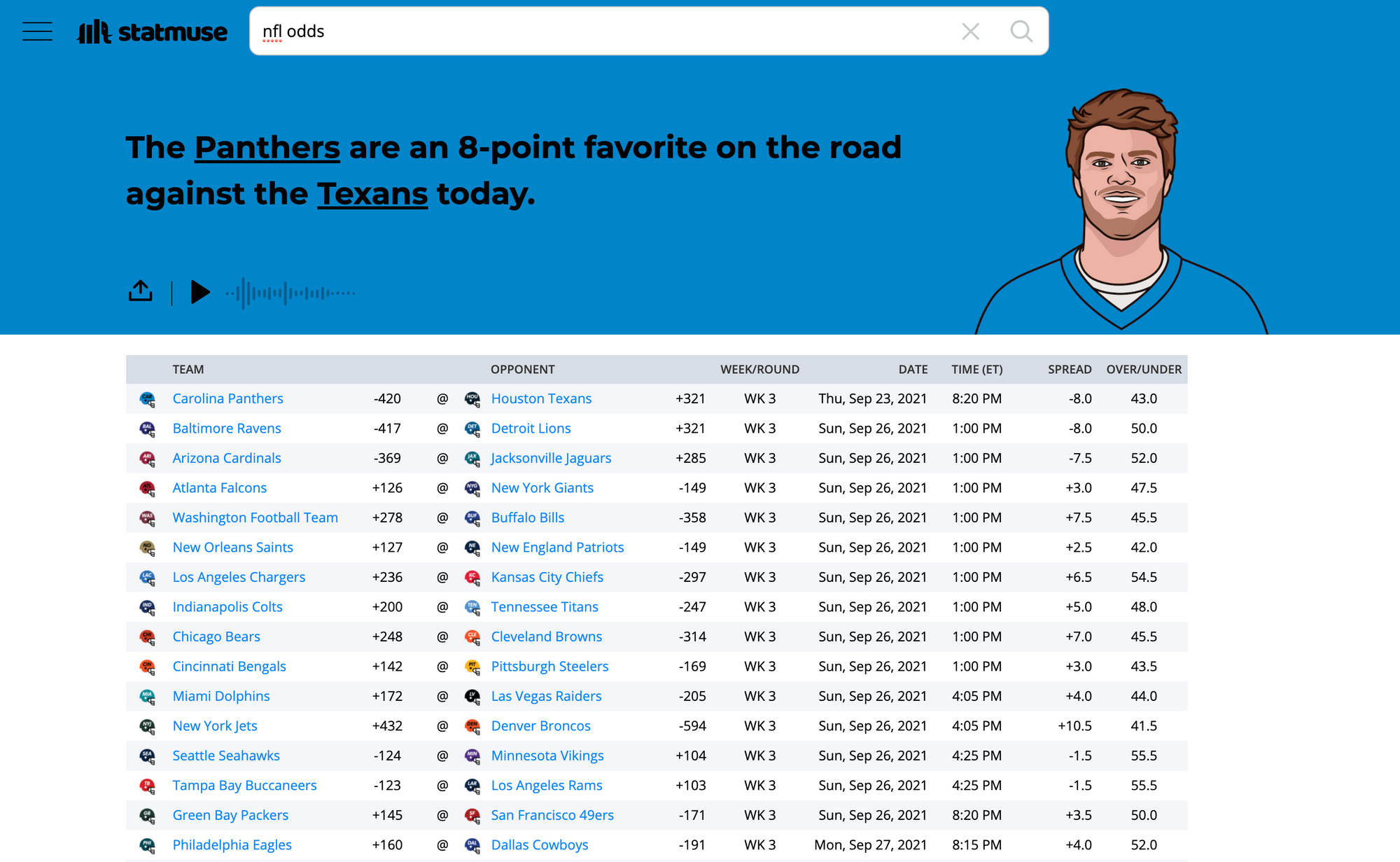 50 Fantasy Football Questions to Ask StatMuse, by StatMuse, StatMuse Blog